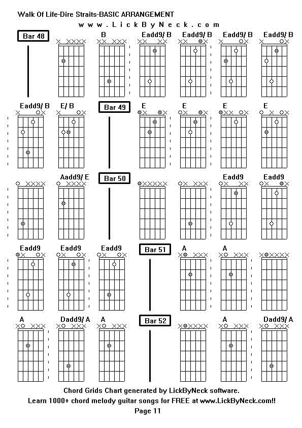 Chord Grids Chart of chord melody fingerstyle guitar song-Walk Of Life-Dire Straits-BASIC ARRANGEMENT,generated by LickByNeck software.